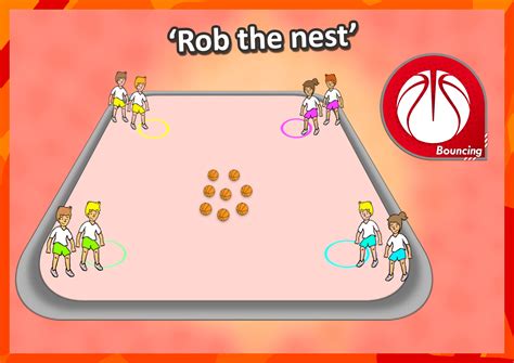 Rob The Nest A Great Idea For Basketball Dribbling In Your Pe Lessons