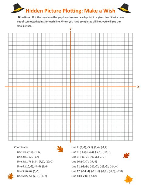 Graph Coordinate Pictures Worksheet