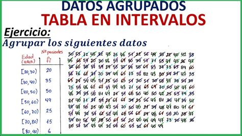 AgrupaciÓn De Datos En Intervalos Datos Agrupados Youtube