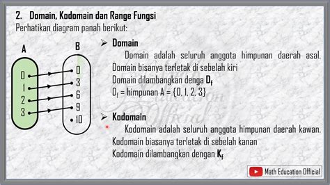 Menentukan Domain Kodomain Dan Range Fungsi Bab Fungsi Kelas Youtube