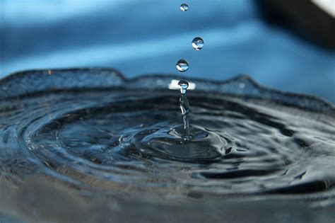 Online Crop Water Ripple Water Water Drops Splashes Water Splash