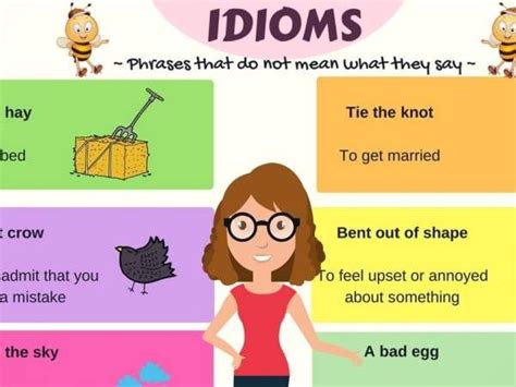 Top 100 Popular Phrases And Slang And Idiomatic Expressions In English