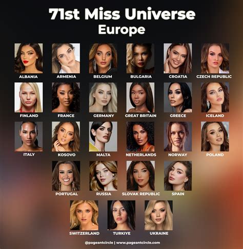 71st Miss Universe Meet The Contestants From Europe