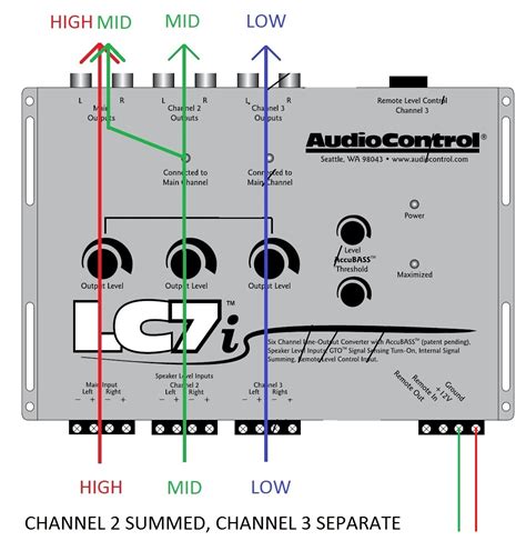 Audio control lc6i 6 channel line out converter. Channel summing / Signal routing with line converters LC6i / LC7i / LCQ-1. | AudioControl