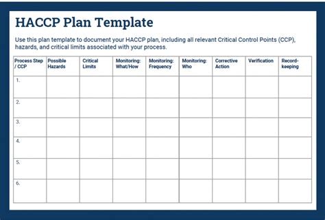 Haccp Flow Chart Template