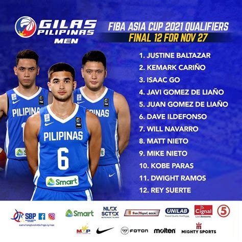 Sbp On Twitter Its Final 🇵🇭 Heres The 12 Man Gilas Pilipinas Lineup