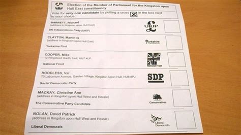 Hull Ballot Papers Electoral Standards Not Met By Officer Bbc News