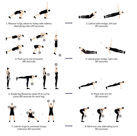 Want to get fit, lose weight or get strong? HIIT 7 Minute Full Body Weight Workout