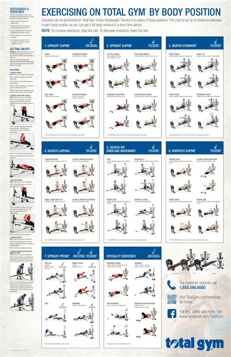 Printable Weider Exercise Chart Pdf