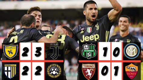 .italia seri a 2020/2021, update terbaru live score pertandingan liga italia seri a terakhir, disertai daftar top skor. Klasemen Serie A / Klasemen Serie A Liga Italia: Inter ...