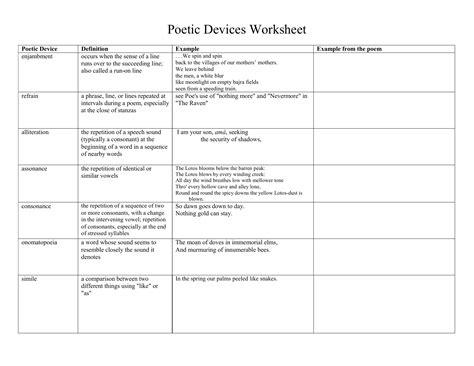 Poetic Devices Worksheet 20