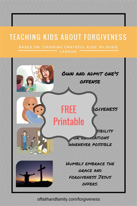 Teaching Kids Forgiveness Teaching Kids Teaching Forgiveness