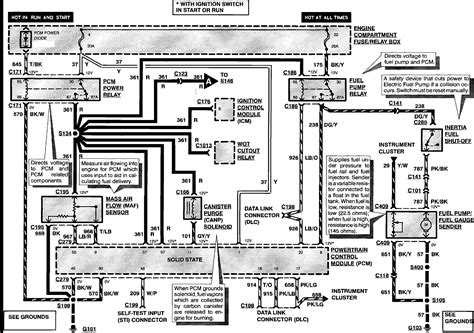 There is 10 miles of wiring. 98 Ford Explorer Stereo Wiring Diagram - Wiring Diagram Networks