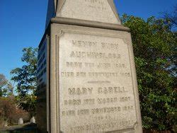 Hours may change under current circumstances Henry Buck Auchincloss (1836-1926) - Find A Grave Memorial
