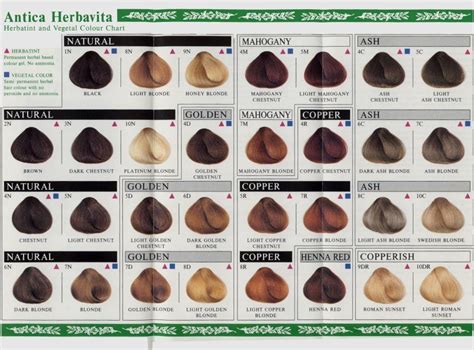Color Chart With Names Hair Colors Chart Colorchart Hairsm