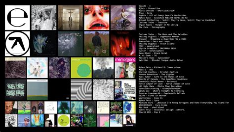 My Top 100 Favorite Albums Topster