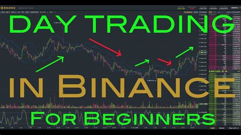 How is day trading taxed? Binance Day Trading EXPLAINED - How to Day Trade Crypto ...
