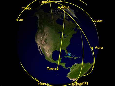 Svs Nasas Orbiting Earth Observing Fleet Includes Aura