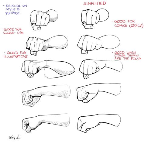 Miyuli On Twitter Hand Drawing Reference Hand Reference How To Draw