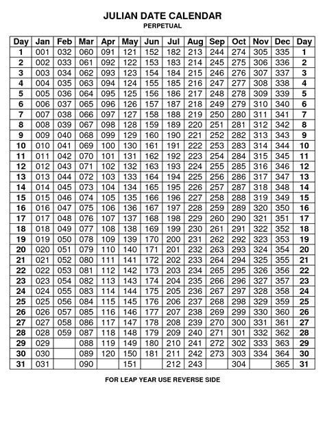 2021 Julian Date Calendar Printable Template Calendar Design