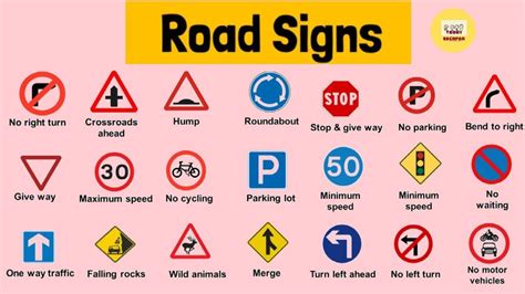 Decoding Road Signs Your Guide To Understanding Traffic Symbols Youtube