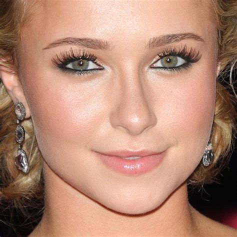 Hayden Panettiere Makeup Bronze Eyeshadow Eyeshadow And Clear Lip Gloss
