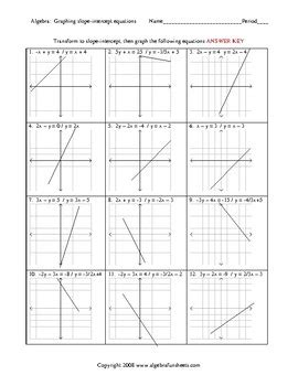 Suitable for any class with advanced algebra content. Kuta Software Infinite Algebra 1 Graphing Lines In Slope ...