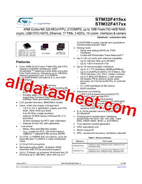 STM32F415VG Datasheet PDF STMicroelectronics