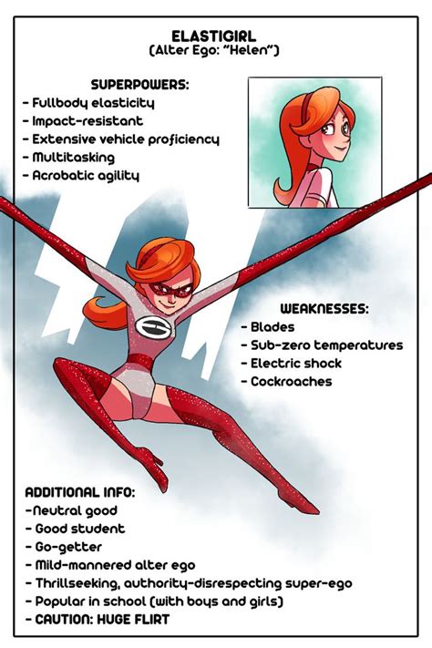 Pin By Legna Aicrag On Elastigirl Disney Incredibles Disney Art The