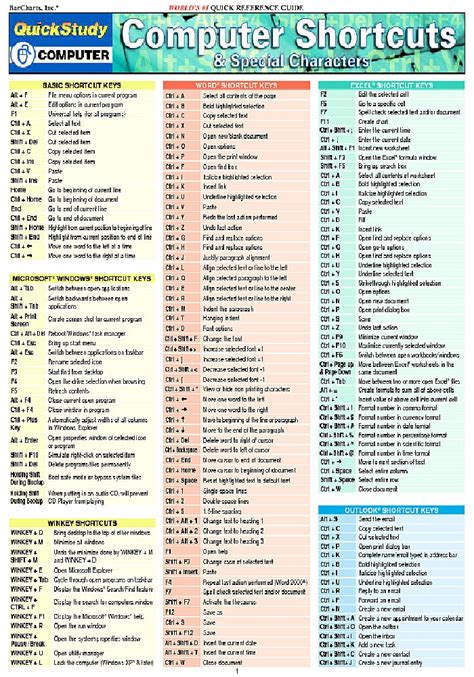 Computer Shortcut Keys List Pdf Psawenav