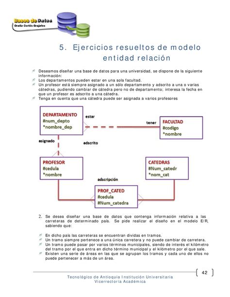 Total Imagen Modelo De Entidad Relacion Ejercicios Resueltos Abzlocal Mx