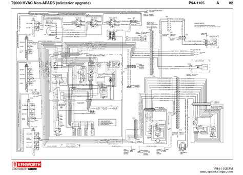 One of the pins for the trailer brake relay is corroded and no supply power. Kenworth Wiring Diagram Pdf | Free Wiring Diagram