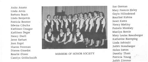 Julienne High School Dayton Ohio Class Of 1959