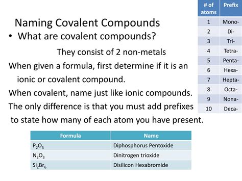 Ppt Covalent Compounds And Naming Powerpoint Presentation Free