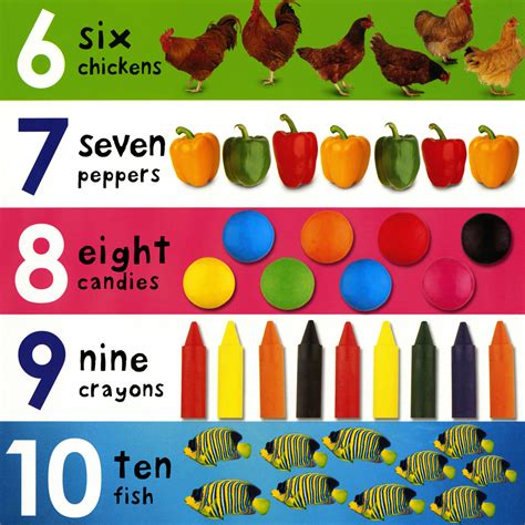 Big Board Books Colors Abc Numbers