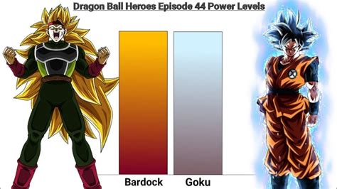Dragon Ball Heroes Episode 44 Power Levels Youtube
