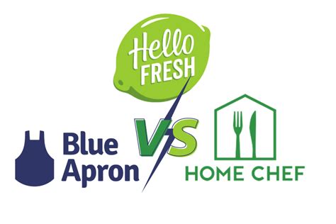 Blue Apron Vs Hello Fresh Vs Home Chef Sprint Kitchen