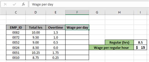 How To Find The Overtime Hours In Excel Tutor Suhu