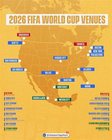 2026 World Cup Venues To Tailgate R Esfandtv