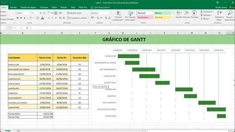 Diagrama De Gantt Excel