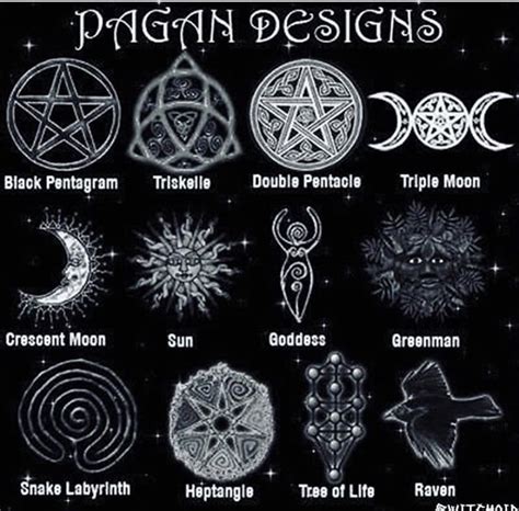 Pin By Stefani Fallenang3l143 On Witches Moons And Magic Wiccan