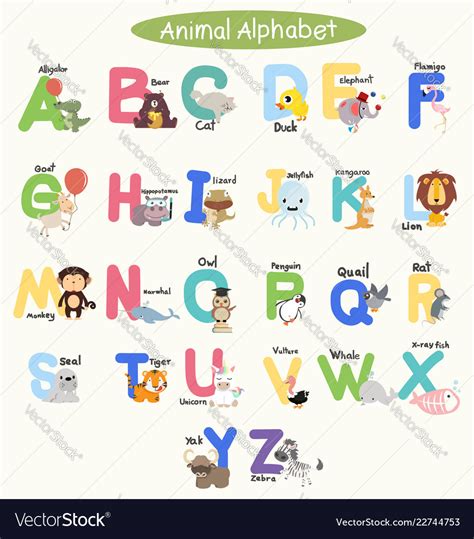 Cute Animal Alphabets For Children Set Royalty Free Vector