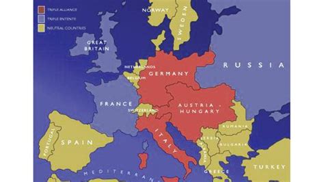 The European Alliances Origins And Outbreak Of The War