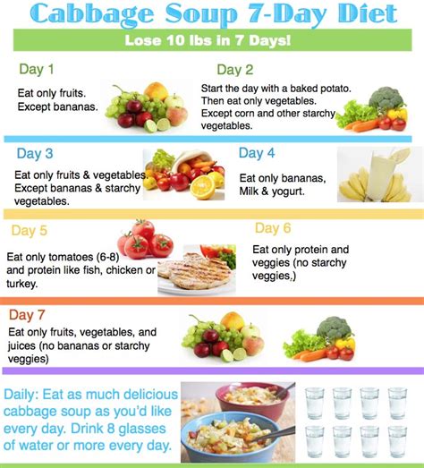 'i needed to make a change. GM Diet Plan 2020: How to Lose Weight in 7 Days - Topcount