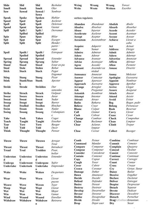 Regular And Irregular Verbs List English Esl Worksheets For Distance
