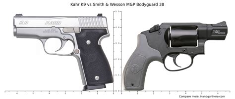 Kahr K Vs Smith Wesson M P Bodyguard Size Comparison Handgun Hero My