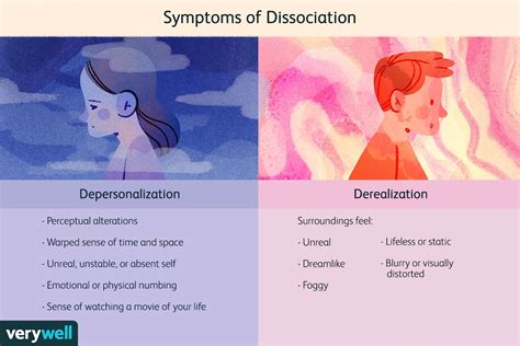 Why Dissociation Happens And What It Looks Like