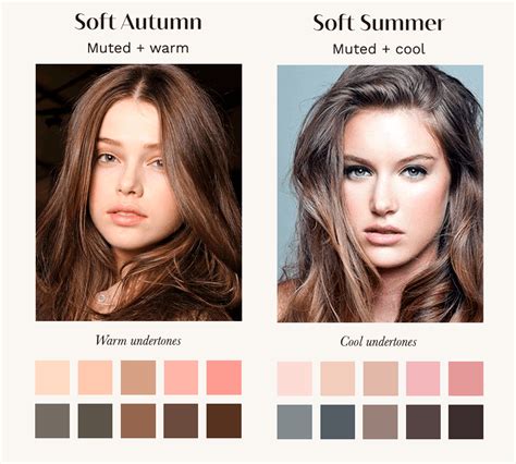 Soft Autumn A Comprehensive Guide The Concept Wardrobe Otoño Suave