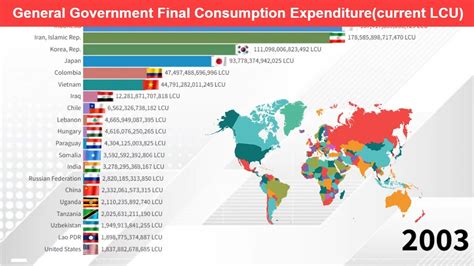 General Government Final Consumption Expenditure By Country Since 1960 Current Lcu Youtube