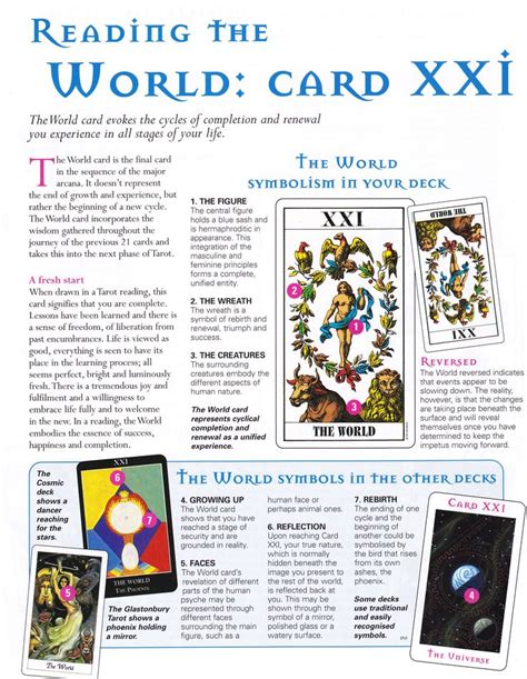 To book a reading, visit taratarot.com. Reading the World card | Tarot learning, The world tarot card, Tarot card meanings